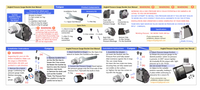 【Outgun】Side-mount Adapter Angled Pressure Gauge Bracket for FX BRK SKOUT AirForce airguns